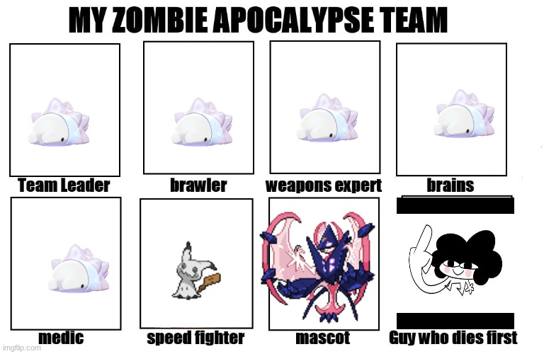 My Zombie Apocalypse Team | CELEBRITIES: ¨WE´RE ALL ON THE SAME BOAT.¨THEIR BOAT OUR BOAT | image tagged in my zombie apocalypse team | made w/ Imgflip meme maker