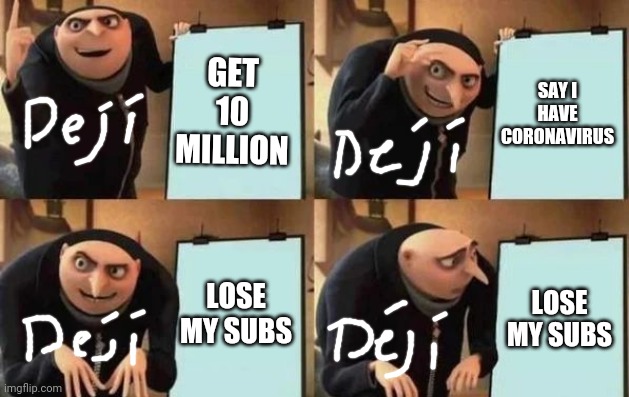 memes4u gru's plan Memes & GIFs - Imgflip