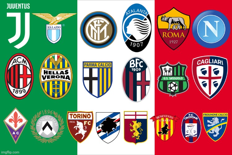 Serie B 2006-2007 but if Calciopoli Scandal didn't happen - Imgflip