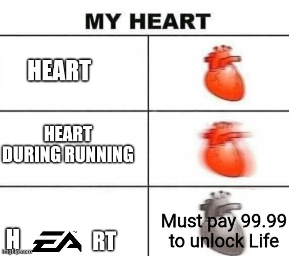 My heart blank | HEART; HEART DURING RUNNING; Must pay 99.99 to unlock Life; H; RT | image tagged in my heart blank | made w/ Imgflip meme maker