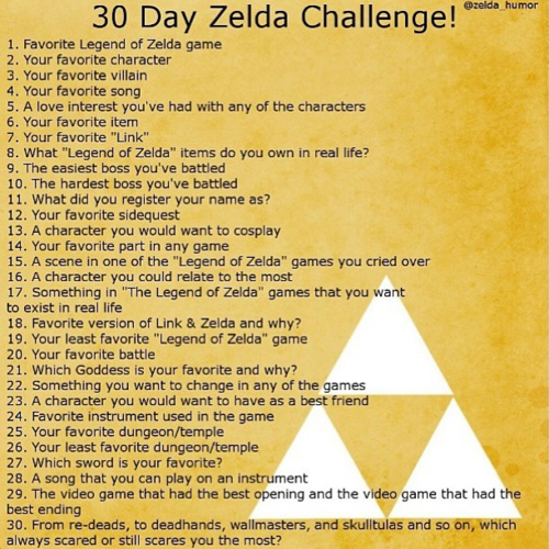 30 day Zelda Challenge Blank Meme Template