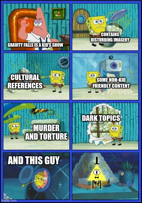 SpongeBob memes - Attitude - Wattpad