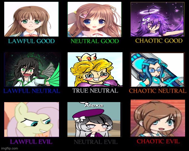 Anime Girl Generator by Princess-Peachie on DeviantArt