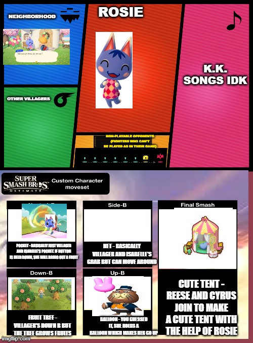 Rosie for smash | K.K. SONGS IDK; NEIGHBORHOOD; ROSIE; OTHER VILLAGERS; NON-PLAYABLE OPPONENTS (FIGHTERS WHO CAN'T BE PLAYED AS IN THEIR GAME); POCKET - BASICALLY JUST VILLAGER AND ISABELLE'S POCKET. IF BUTTON IS HELD DOWN, SHE WILL BRING OUT A FRUIT; NET - BASICALLY VILLAGER AND ISABELLE'S GRAB BUT CAN MOVE AROUND; CUTE TENT - REESE AND CYRUS JOIN TO MAKE A CUTE TENT WITH THE HELP OF ROSIE; BALLOON - YOU GUESSED IT, SHE HOLDS A BALLOON WHICH MAKES HER GO UP; FRUIT TREE - VILLAGER'S DOWN B BUT THE TREE GROWS FRUITS | image tagged in smash ultimate dlc fighter profile | made w/ Imgflip meme maker