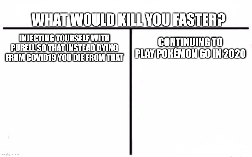 Who Would Win? | WHAT WOULD KILL YOU FASTER? INJECTING YOURSELF WITH PURELL SO THAT INSTEAD DYING FROM COVID19 YOU DIE FROM THAT; CONTINUING TO PLAY POKÉMON GO IN 2020 | image tagged in memes,who would win | made w/ Imgflip meme maker