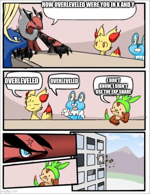 Pokemon board meeting | HOW OVERLEVELED WERE YOU IN X AND Y; OVERLEVELED; I DON'T KNOW, I DIDN'T USE THE EXP SHARE; OVERLEVELED | image tagged in pokemon board meeting | made w/ Imgflip meme maker