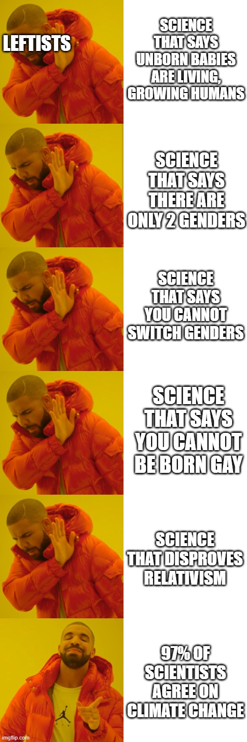 Science Deniers | LEFTISTS; SCIENCE THAT SAYS UNBORN BABIES ARE LIVING, GROWING HUMANS; SCIENCE THAT SAYS THERE ARE ONLY 2 GENDERS; SCIENCE THAT SAYS YOU CANNOT SWITCH GENDERS; SCIENCE THAT SAYS YOU CANNOT BE BORN GAY; SCIENCE THAT DISPROVES RELATIVISM; 97% OF SCIENTISTS AGREE ON CLIMATE CHANGE | image tagged in memes,drake hotline bling | made w/ Imgflip meme maker