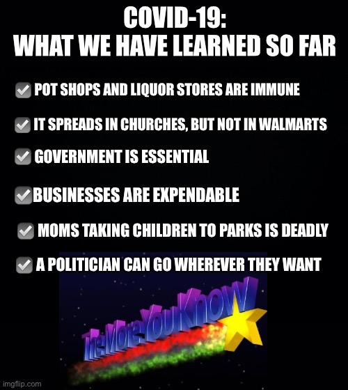 What we know now... | COVID-19: WHAT WE HAVE LEARNED SO FAR; ☑️ POT SHOPS AND LIQUOR STORES ARE IMMUNE; ☑️ IT SPREADS IN CHURCHES, BUT NOT IN WALMARTS; ☑️ GOVERNMENT IS ESSENTIAL; ☑️BUSINESSES ARE EXPENDABLE; ☑️ MOMS TAKING CHILDREN TO PARKS IS DEADLY; ☑️ A POLITICIAN CAN GO WHEREVER THEY WANT | image tagged in covid19,TheRightCantMeme | made w/ Imgflip meme maker