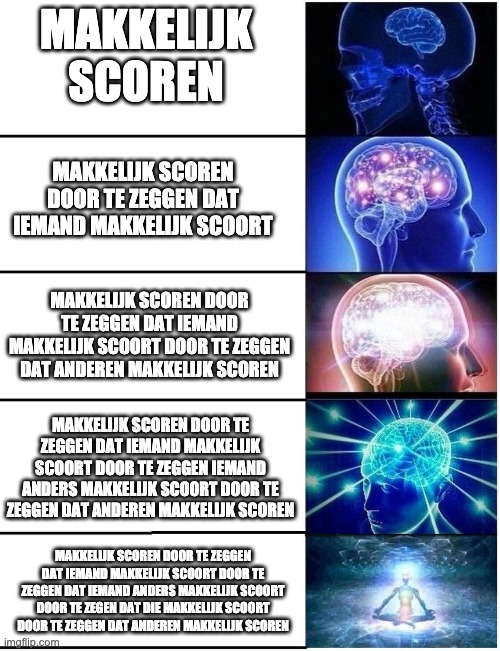 Expanding Brain 5 Panel | MAKKELIJK SCOREN; MAKKELIJK SCOREN DOOR TE ZEGGEN DAT IEMAND MAKKELIJK SCOORT; MAKKELIJK SCOREN DOOR TE ZEGGEN DAT IEMAND MAKKELIJK SCOORT DOOR TE ZEGGEN DAT ANDEREN MAKKELIJK SCOREN; MAKKELIJK SCOREN DOOR TE ZEGGEN DAT IEMAND MAKKELIJK SCOORT DOOR TE ZEGGEN IEMAND ANDERS MAKKELIJK SCOORT DOOR TE ZEGGEN DAT ANDEREN MAKKELIJK SCOREN; MAKKELIJK SCOREN DOOR TE ZEGGEN DAT IEMAND MAKKELIJK SCOORT DOOR TE ZEGGEN DAT IEMAND ANDERS MAKKELIJK SCOORT DOOR TE ZEGEN DAT DIE MAKKELIJK SCOORT DOOR TE ZEGGEN DAT ANDEREN MAKKELIJK SCOREN | image tagged in expanding brain 5 panel | made w/ Imgflip meme maker