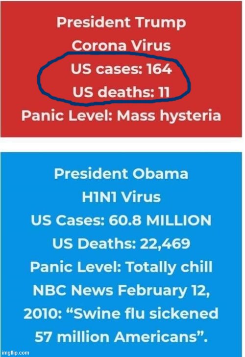 Trump vs. Obama coronavirus vs. swine flu | image tagged in trump vs obama coronavirus vs swine flu | made w/ Imgflip meme maker