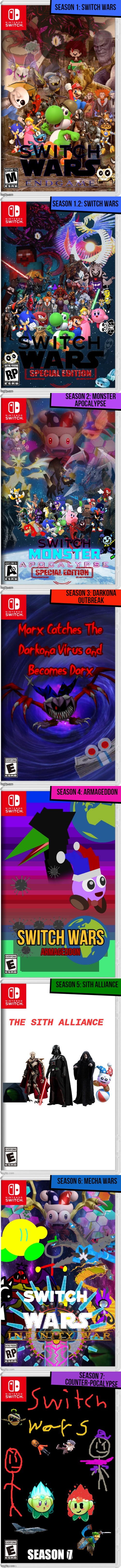 Switch Wars evolution (Trip down memory lane) | 7 | made w/ Imgflip meme maker