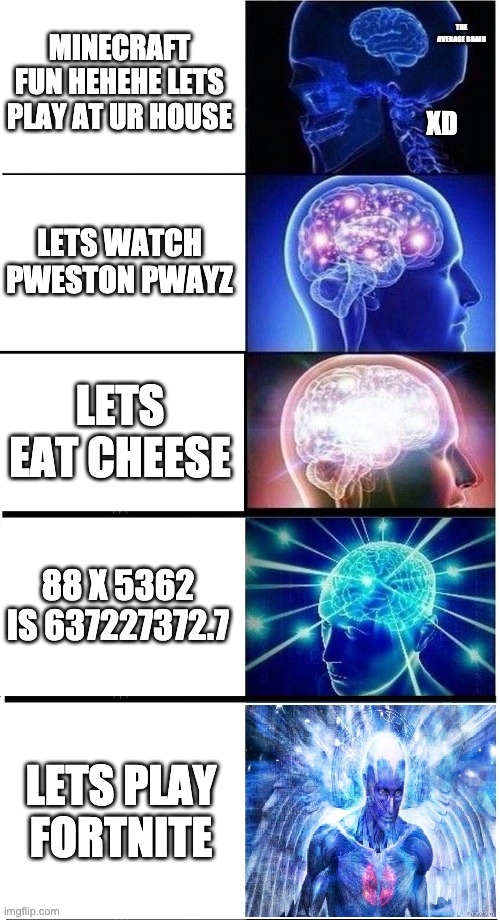 MEGA BRAINNE | MINECRAFT FUN HEHEHE LETS PLAY AT UR HOUSE; THE AVERAGE BRAIN; XD; LETS WATCH PWESTON PWAYZ; LETS EAT CHEESE; 88 X 5362 IS 637227372.7; LETS PLAY FORTNITE | image tagged in expanding brain 5-part,big brain,mems | made w/ Imgflip meme maker