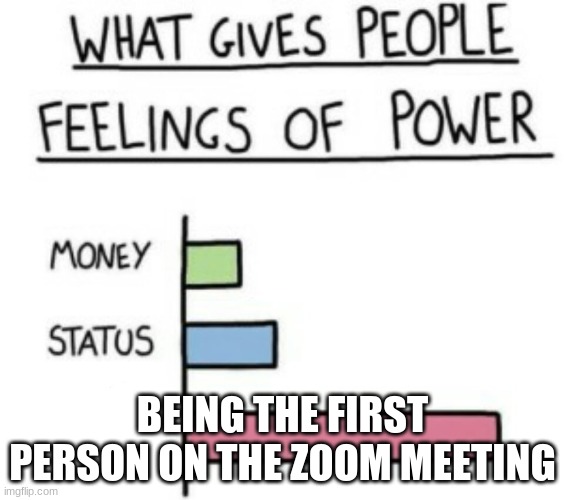 What Gives People Feelings of Power | BEING THE FIRST PERSON ON THE ZOOM MEETING | image tagged in what gives people feelings of power | made w/ Imgflip meme maker