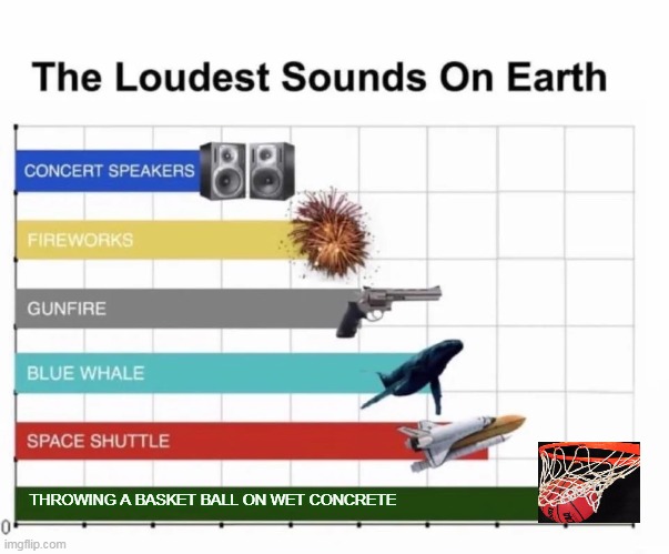 pretty loud | THROWING A BASKET BALL ON WET CONCRETE | image tagged in the loudest sounds on earth | made w/ Imgflip meme maker