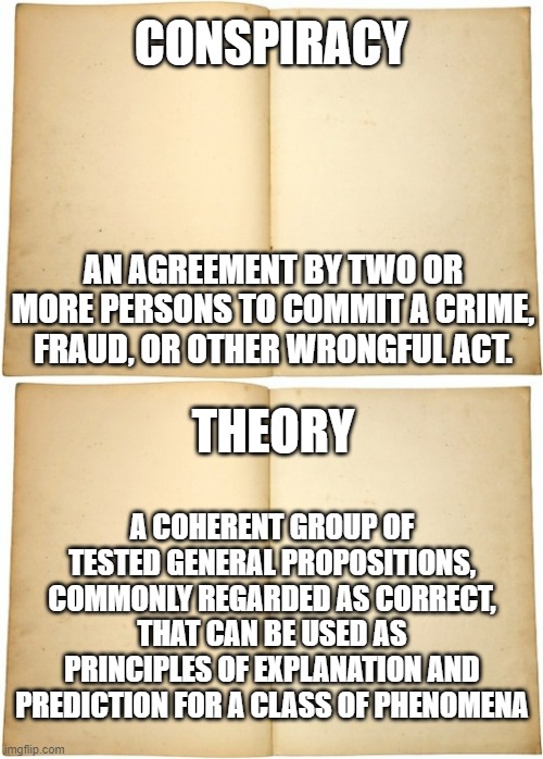 CONSPIRACY AN AGREEMENT BY TWO OR MORE PERSONS TO COMMIT A CRIME, FRAUD, OR OTHER WRONGFUL ACT. THEORY A COHERENT GROUP OF TESTED GENERAL PR | image tagged in dictionary meme | made w/ Imgflip meme maker