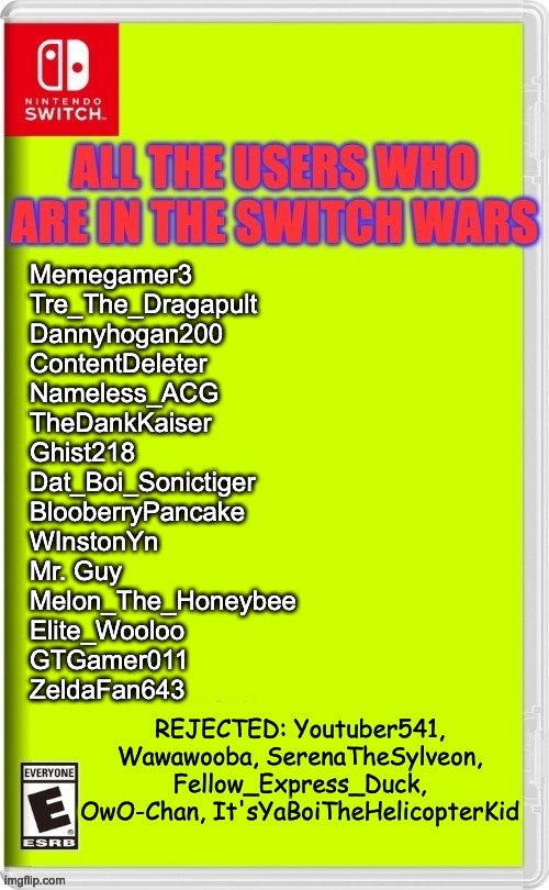 Another Update | Memegamer3
Tre_The_Dragapult
Dannyhogan200
ContentDeleter
Nameless_ACG
TheDankKaiser
Ghist218
Dat_Boi_Sonictiger
BlooberryPancake
WInstonYn
Mr. Guy
Melon_The_Honeybee
Elite_Wooloo
GTGamer011
ZeldaFan643; REJECTED: Youtuber541, Wawawooba, SerenaTheSylveon, Fellow_Express_Duck, OwO-Chan, It'sYaBoiTheHelicopterKid | made w/ Imgflip meme maker