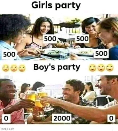 party time | image tagged in funny | made w/ Imgflip meme maker