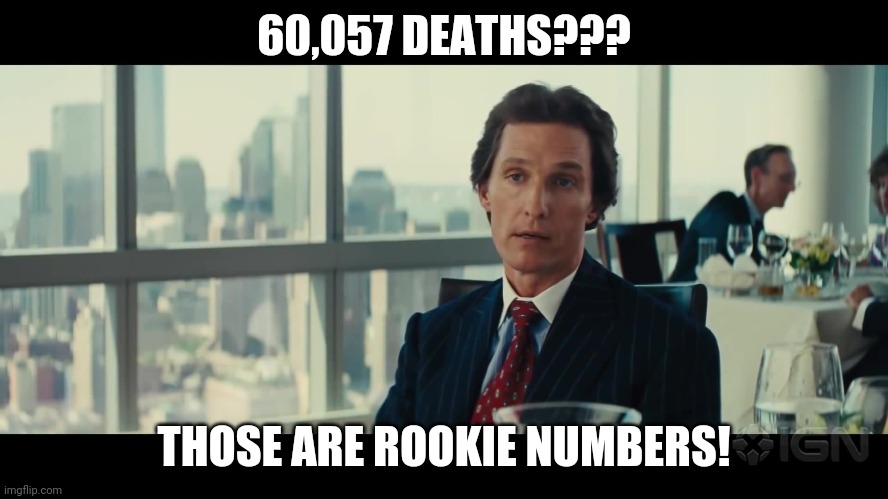 You gotta pump those numbers up | 60,057 DEATHS??? THOSE ARE ROOKIE NUMBERS! | image tagged in you gotta pump those numbers up | made w/ Imgflip meme maker