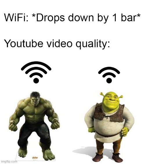 image tagged in blank white template,wifi drops | made w/ Imgflip meme maker