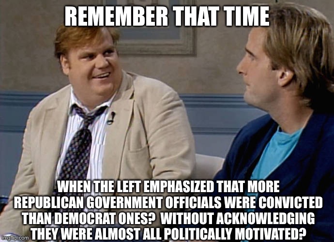 Remember that time | REMEMBER THAT TIME WHEN THE LEFT EMPHASIZED THAT MORE REPUBLICAN GOVERNMENT OFFICIALS WERE CONVICTED THAN DEMOCRAT ONES?  WITHOUT ACKNOWLEDG | image tagged in remember that time | made w/ Imgflip meme maker