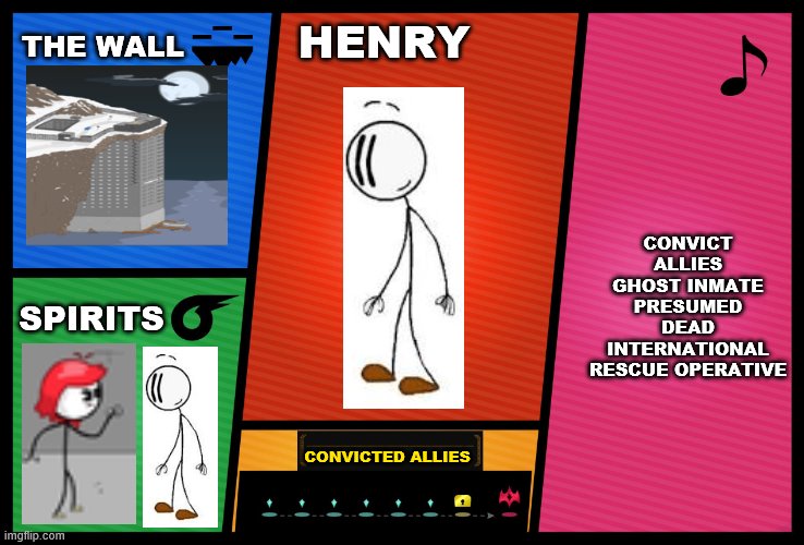 henry | THE WALL; HENRY; CONVICT ALLIES
GHOST INMATE
PRESUMED DEAD
INTERNATIONAL RESCUE OPERATIVE; SPIRITS; CONVICTED ALLIES | image tagged in smash ultimate dlc fighter profile,henry stickmin | made w/ Imgflip meme maker