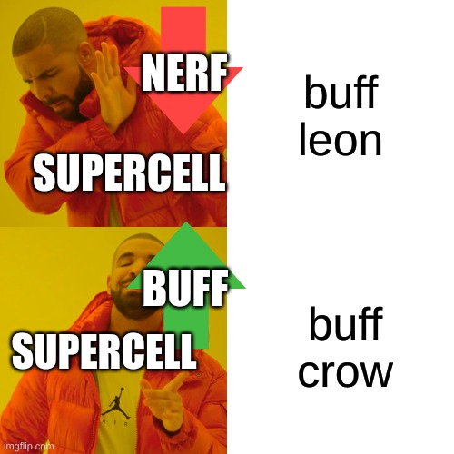 Drake Hotline Bling | buff leon; NERF; SUPERCELL; BUFF; buff crow; SUPERCELL | image tagged in memes,drake hotline bling | made w/ Imgflip meme maker