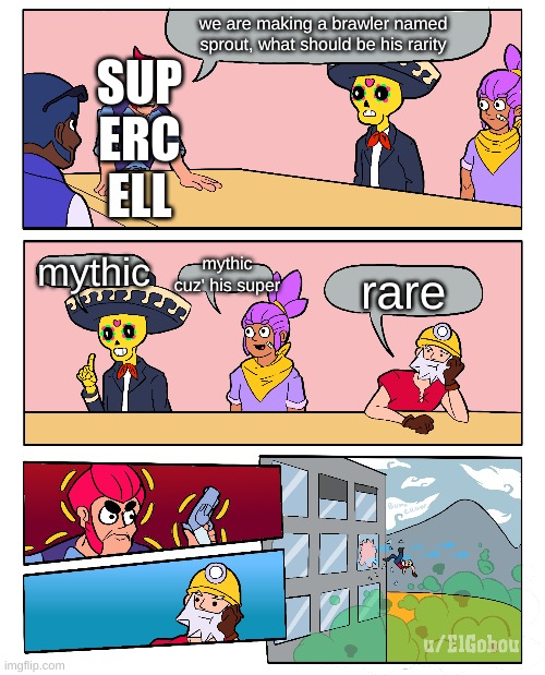 Brawl Stars Boardroom Meeting Suggestion | we are making a brawler named sprout, what should be his rarity; SUP
ERC
ELL; mythic cuz' his super; mythic; rare | image tagged in brawl stars boardroom meeting suggestion | made w/ Imgflip meme maker