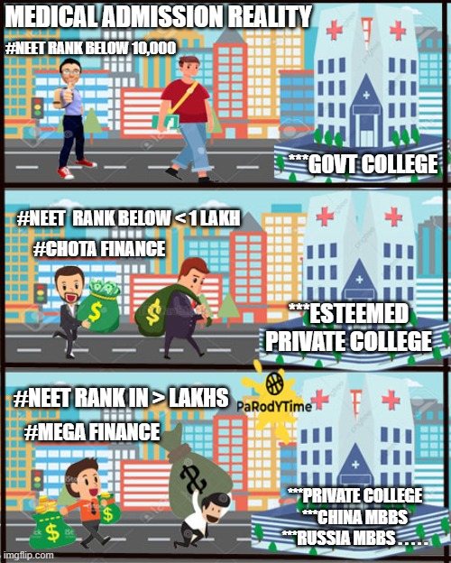 How medical admissions are made.... | MEDICAL ADMISSION REALITY; #NEET RANK BELOW 10,000; ***GOVT COLLEGE; #NEET  RANK BELOW < 1 LAKH; #CHOTA FINANCE; ***ESTEEMED PRIVATE COLLEGE; #NEET RANK IN > LAKHS; #MEGA FINANCE; ***PRIVATE COLLEGE
***CHINA MBBS ***RUSSIA MBBS . . . . . | image tagged in medical,college,finance | made w/ Imgflip meme maker