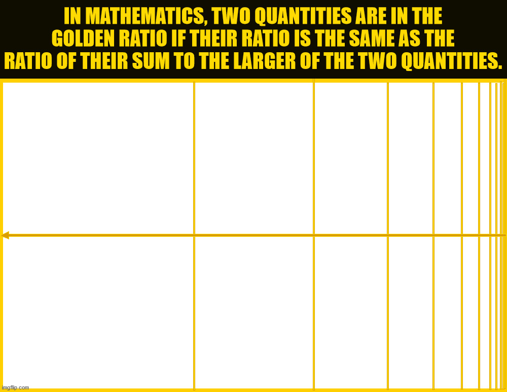 1000 x 618 Golden Rectangle. | IN MATHEMATICS, TWO QUANTITIES ARE IN THE GOLDEN RATIO IF THEIR RATIO IS THE SAME AS THE RATIO OF THEIR SUM TO THE LARGER OF THE TWO QUANTITIES. | image tagged in the golden ratio,fibonacci,math,geometry | made w/ Imgflip meme maker