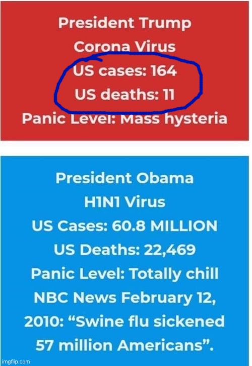 Trump vs. Obama coronavirus vs. swine flu | image tagged in trump vs obama coronavirus vs swine flu | made w/ Imgflip meme maker