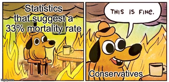 When they crow about 126,000 recovering and "only" 61,000 dying from Covid. | Statistics that suggest a 33% mortality rate; Conservatives | image tagged in this is fine,statistics,covid-19,coronavirus,uh oh,conservative logic | made w/ Imgflip meme maker