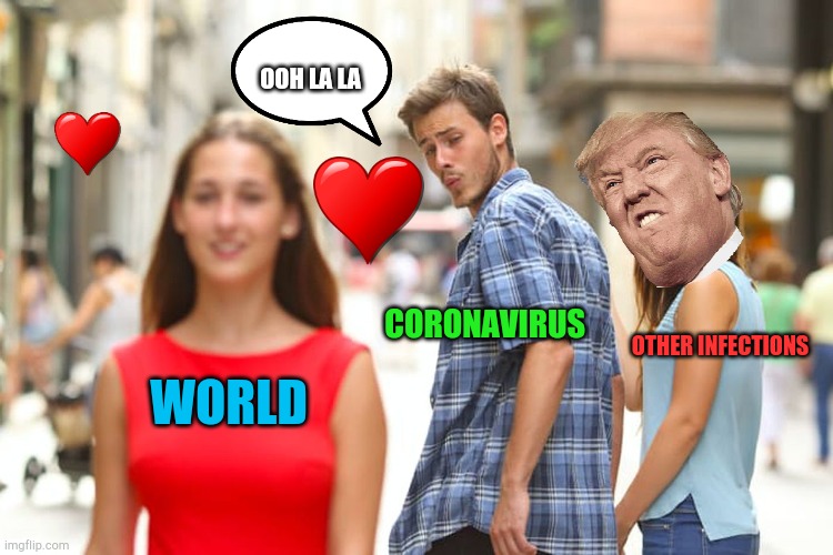 Distracted Boyfriend Meme | OOH LA LA; CORONAVIRUS; OTHER INFECTIONS; WORLD | image tagged in memes,distracted boyfriend | made w/ Imgflip meme maker