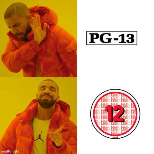 12 | image tagged in memes,drake hotline bling,bbfc,mpaa | made w/ Imgflip meme maker