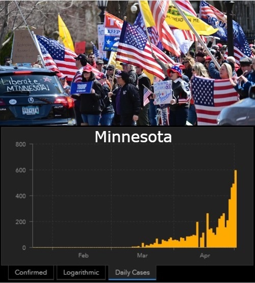 Liberate Minnesota Blank Meme Template