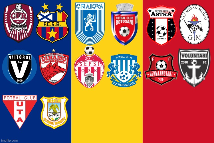 Casa Pariurilor Liga 1 2020-2021 UPDATED | image tagged in memes,football,soccer,romania,steaua,fcsb | made w/ Imgflip meme maker