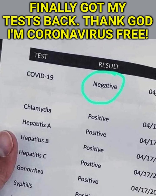 I was worried I had the Coronavirus. | FINALLY GOT MY TESTS BACK. THANK GOD I'M CORONAVIRUS FREE! | image tagged in fun,coronavirus,negative | made w/ Imgflip meme maker