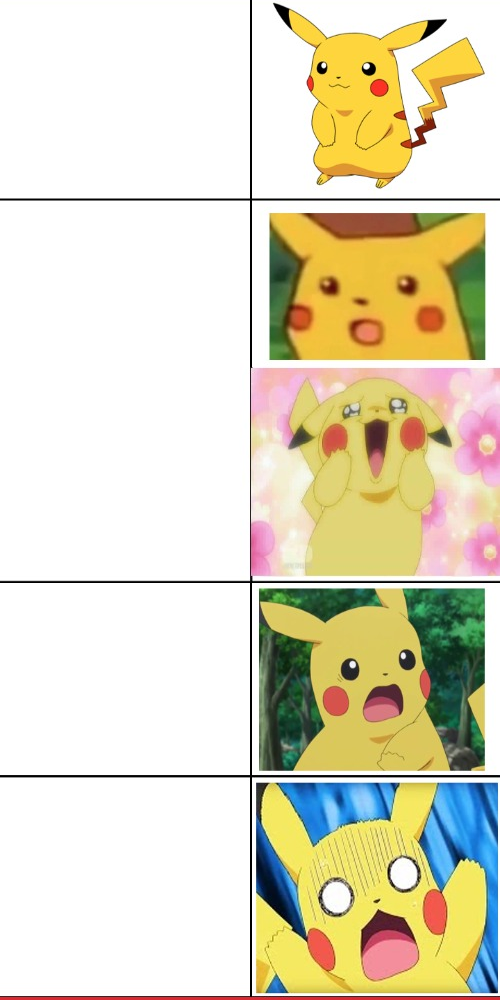High Quality pikachu Blank Meme Template