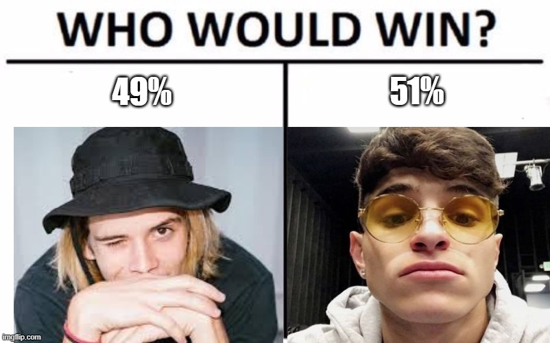 but... wait, hold on a second... do memers even know these people??? | 49%; 51% | image tagged in memes,who would win | made w/ Imgflip meme maker