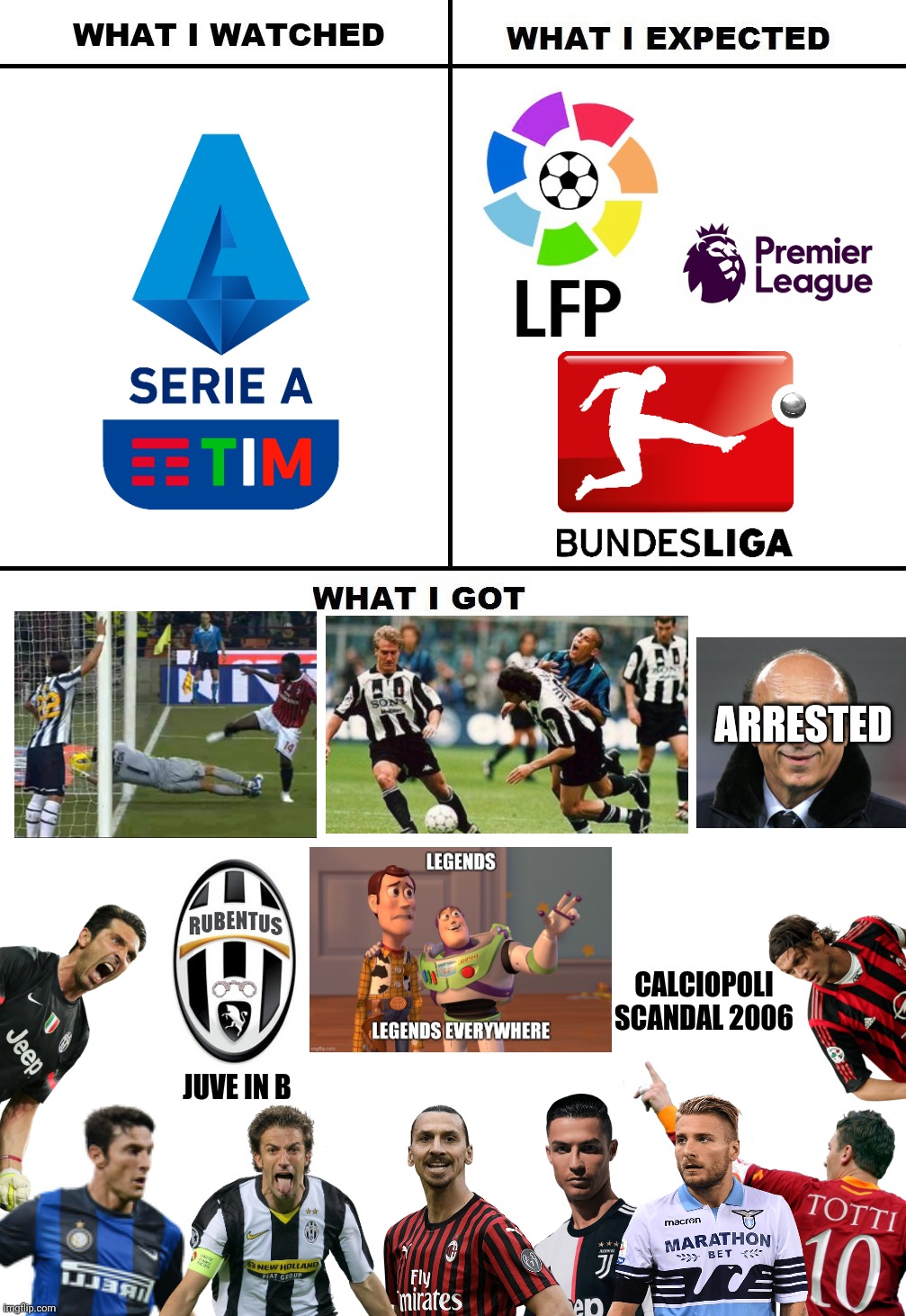 What I Watched/ What I Expected/ What I Got | ARRESTED; CALCIOPOLI SCANDAL 2006; JUVE IN B | image tagged in what i watched/ what i expected/ what i got,memes,football,soccer,funny,italy | made w/ Imgflip meme maker