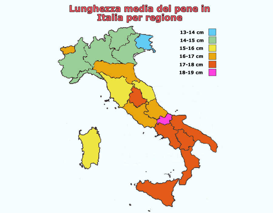 Penis length Italy Blank Meme Template