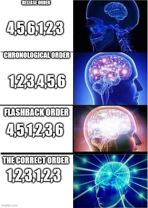 Expanding Brain | RELEASE ORDER; 4,5,6,1,2,3; CHRONOLOGICAL ORDER; 1,2,3,4,5,6; FLASHBACK ORDER; 4,5,1,2,3,6; THE CORRECT ORDER; 1,2,3,1,2,3 | image tagged in memes,expanding brain,star wars | made w/ Imgflip meme maker