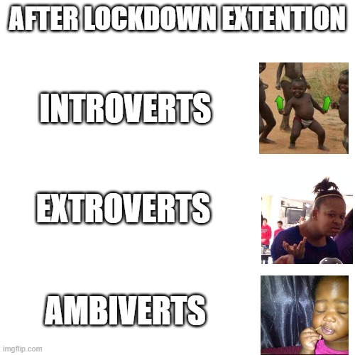 meme | AFTER LOCKDOWN EXTENTION; INTROVERTS; EXTROVERTS; AMBIVERTS | image tagged in memes | made w/ Imgflip meme maker