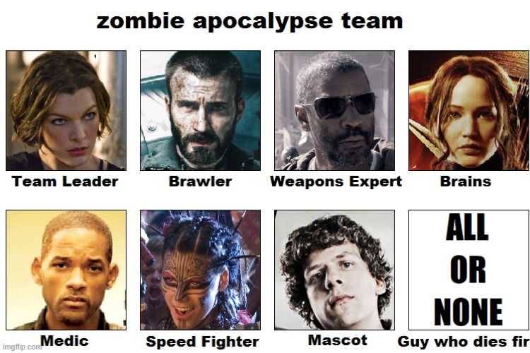 Zombie Apocalypse Team | image tagged in my zombie apocalypse team,memes,funny | made w/ Imgflip meme maker