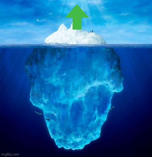 physics iceberg meme