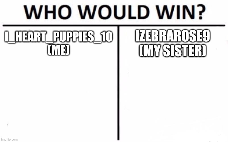 Who Would Win? | I_HEART_PUPPIES_10 (ME); IZEBRAROSE9 (MY SISTER) | image tagged in memes,who would win | made w/ Imgflip meme maker