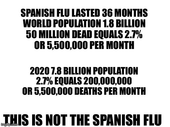 What pandemic?This is not the Spanish flu | SPANISH FLU LASTED 36 MONTHS
WORLD POPULATION 1.8 BILLION
50 MILLION DEAD EQUALS 2.7%
OR 5,500,000 PER MONTH; 2020 7.8 BILLION POPULATION
2.7% EQUALS 200,000,000
OR 5,500,000 DEATHS PER MONTH; THIS IS NOT THE SPANISH FLU | image tagged in covid-19,spanish flu,statistics,what pandemic | made w/ Imgflip meme maker