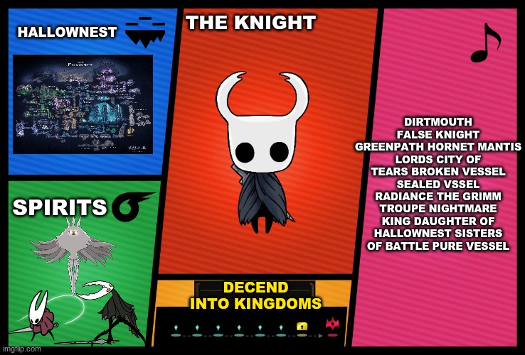 c'mon sakurai make it happen | HALLOWNEST; THE KNIGHT; DIRTMOUTH FALSE KNIGHT GREENPATH HORNET MANTIS LORDS CITY OF TEARS BROKEN VESSEL SEALED VSSEL RADIANCE THE GRIMM TROUPE NIGHTMARE KING DAUGHTER OF HALLOWNEST SISTERS OF BATTLE PURE VESSEL; SPIRITS; DECEND INTO KINGDOMS | image tagged in smash ultimate dlc fighter profile,hollow knight,super smash bros | made w/ Imgflip meme maker
