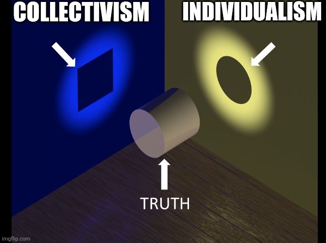 Truth Cylinder | COLLECTIVISM INDIVIDUALISM | image tagged in truth cylinder | made w/ Imgflip meme maker