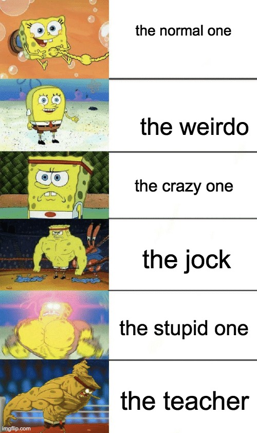 SCHOOL RANKINGS | the normal one; the weirdo; the crazy one; the jock; the stupid one; the teacher | image tagged in spongebob strong | made w/ Imgflip meme maker
