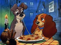 Lady and the tramp Meme Template